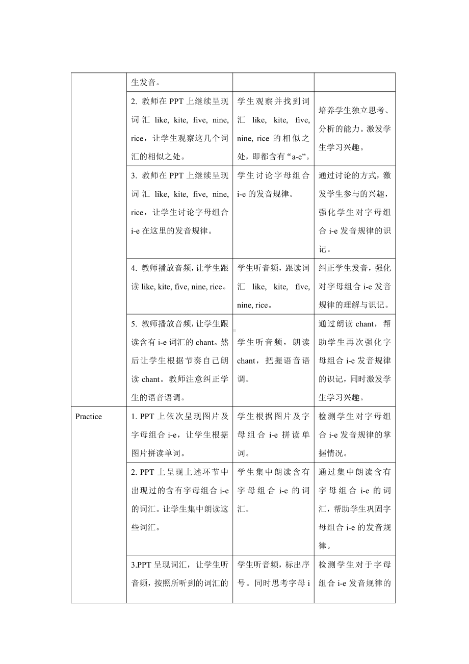 人教PEP四年级上册：Unit 2 My schoolbag Part A Let’s spell（教案）.docx_第2页