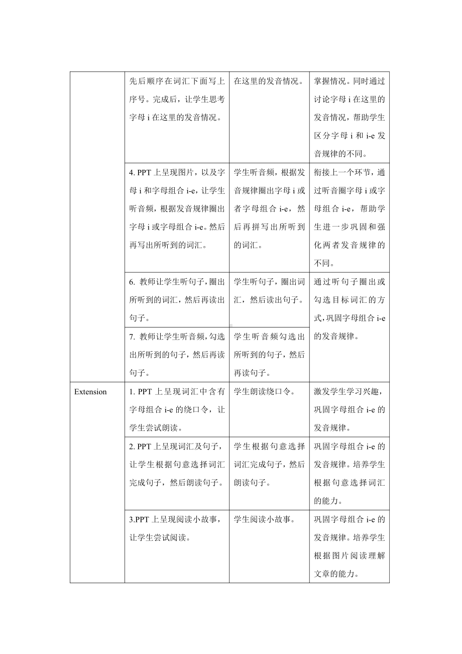 人教PEP四年级上册：Unit 2 My schoolbag Part A Let’s spell（教案）.docx_第3页