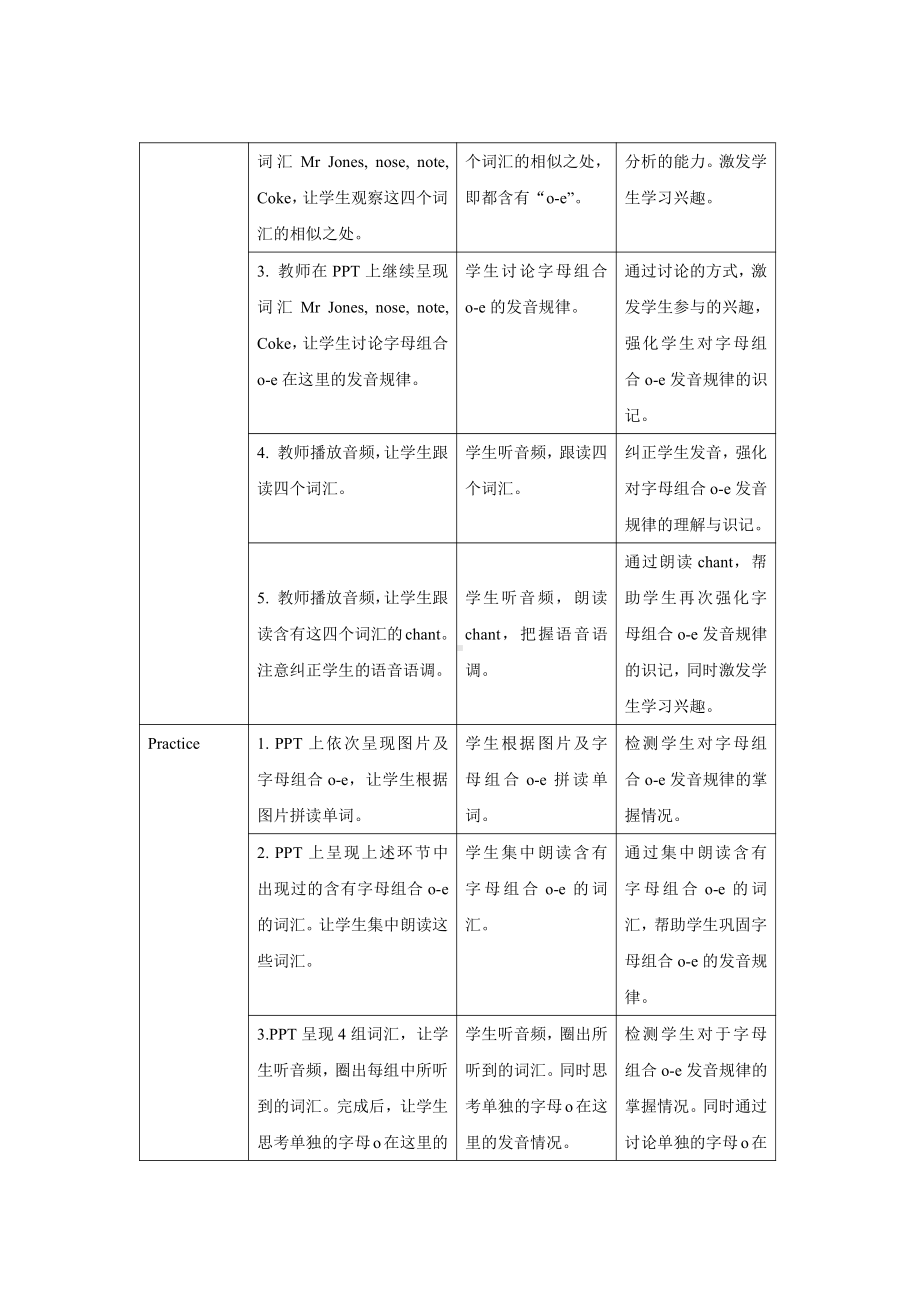 人教PEP四年级上册：Unit 3 My friends Part A Let’s spell（教案）.docx_第2页