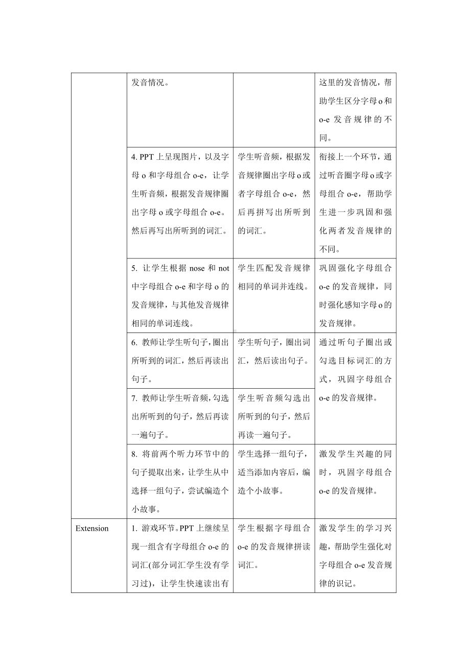 人教PEP四年级上册：Unit 3 My friends Part A Let’s spell（教案）.docx_第3页