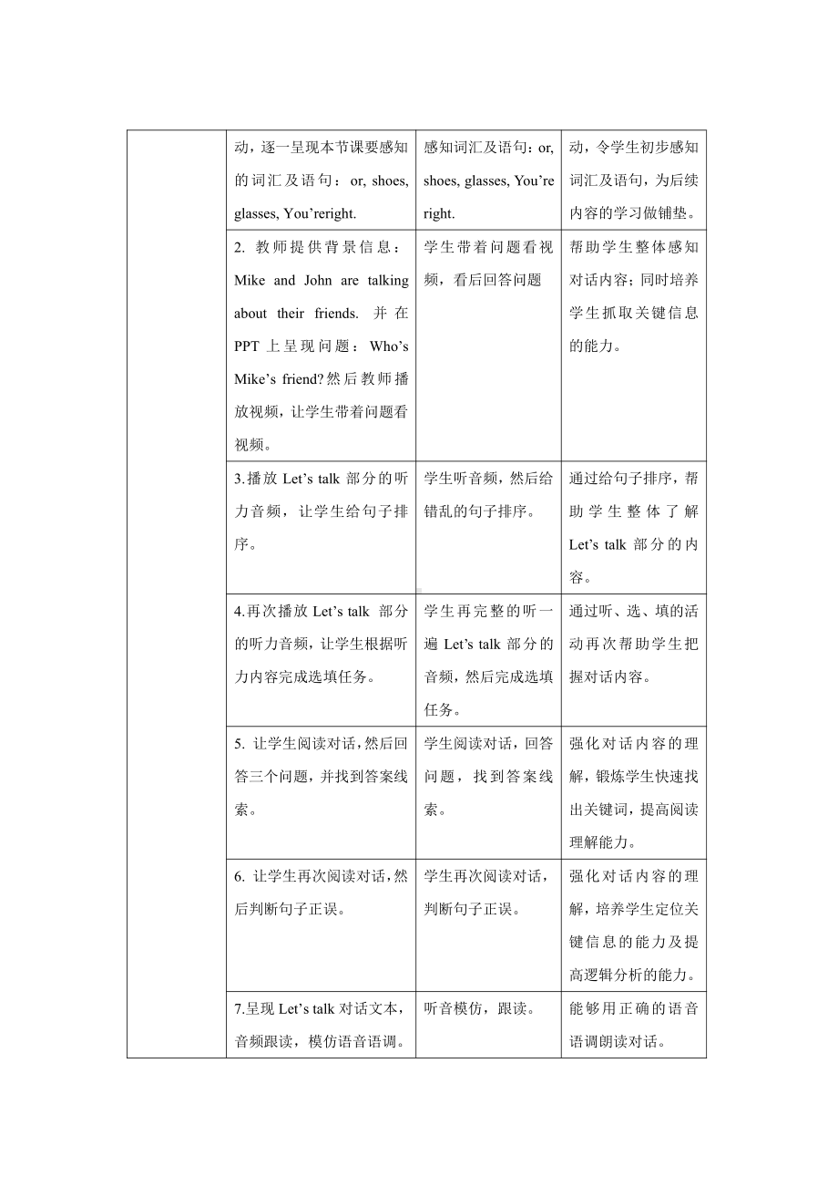 人教PEP四年级上册：Unit 3 My friends Part B Let’s talk（教案）.docx_第2页