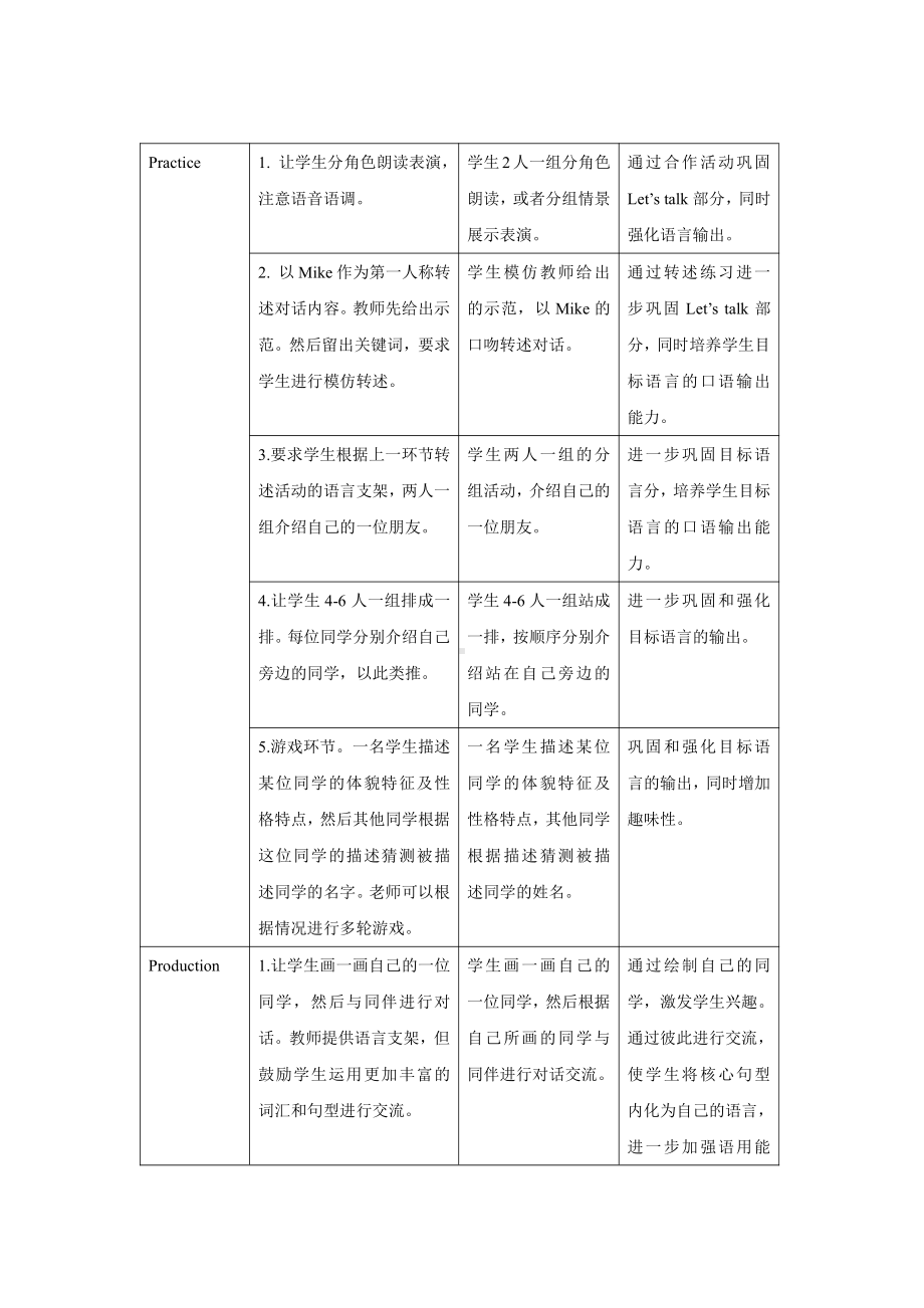 人教PEP四年级上册：Unit 3 My friends Part B Let’s talk（教案）.docx_第3页