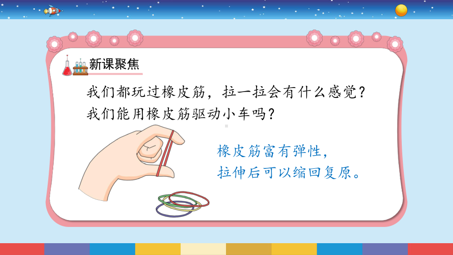 2021新教科版四年级上册科学3.3《用橡皮筋驱动小车》ppt课件.pptx_第3页