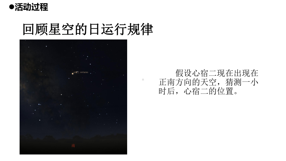 2021新青岛版（五四制）五年级上册科学3.9《变化的星空》ppt课件.pptx_第2页