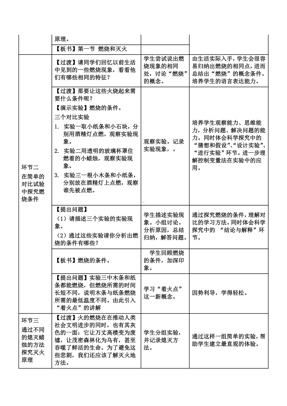 2021新青岛版（五四制）五年级上册科学5、燃烧与灭火 教案.doc_第2页