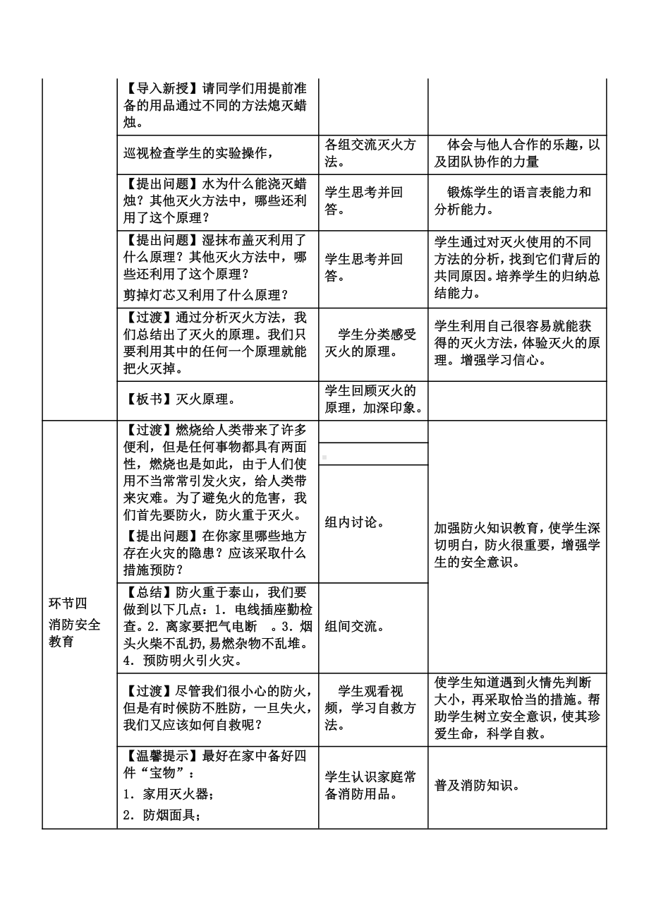 2021新青岛版（五四制）五年级上册科学5、燃烧与灭火 教案.doc_第3页