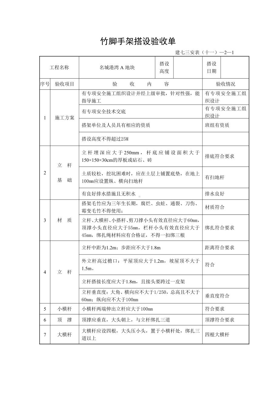 竹脚手架搭设验收单.doc_第1页