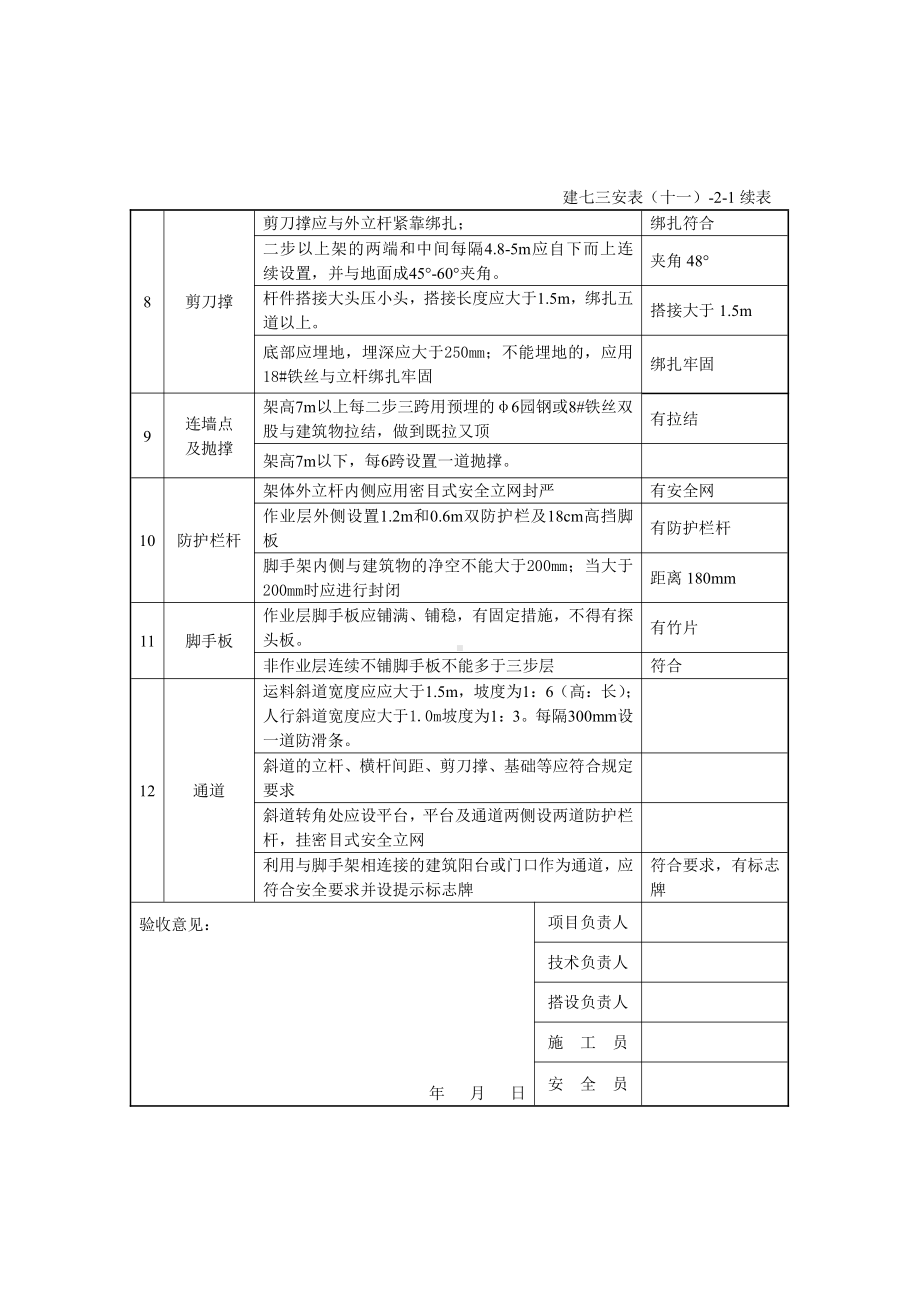 竹脚手架搭设验收单.doc_第2页