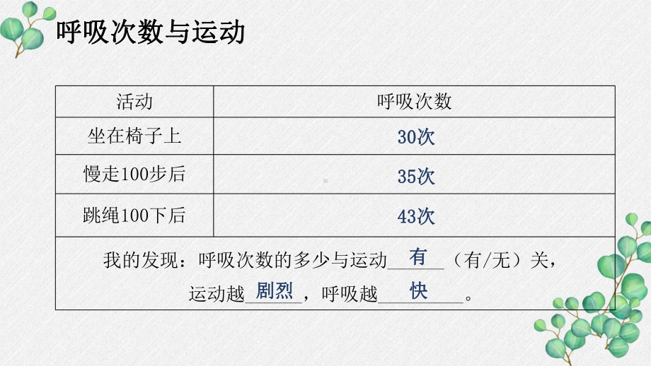 2021秋新教科版四年级科学上册2-2《呼吸与健康生活》课件.pptx_第3页