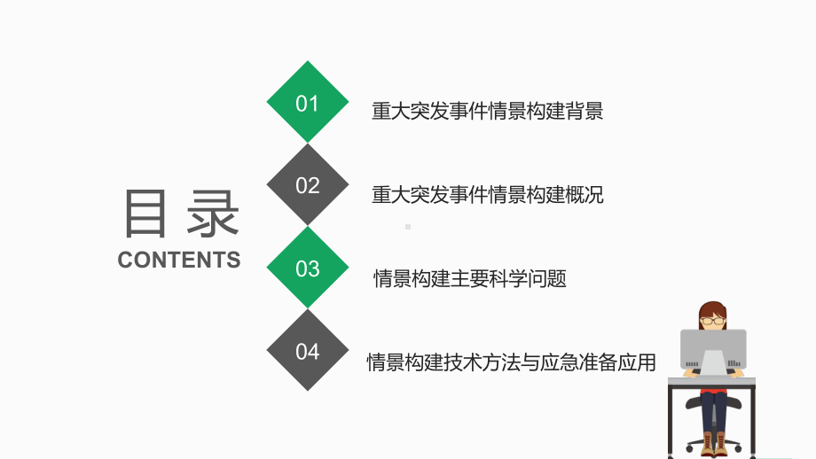 重大突发事件情景构建与应急准备.pptx_第3页