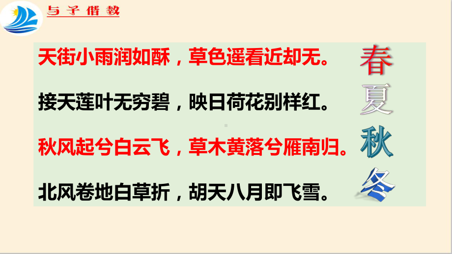 部编新版高中语文必修上册 第七单元写作指导《如何做到情景交融》教学课件.pptx_第3页