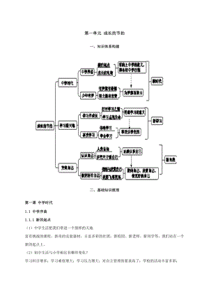 部编版道德与法治七年级上册第一单元《成长的节拍》复习提纲 (2).doc