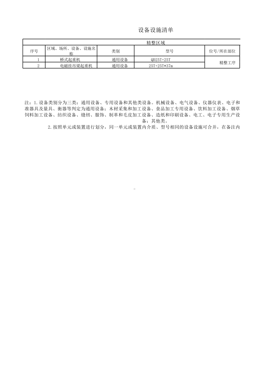 轧钢（发货）风险分级管控成果.xlsx_第3页