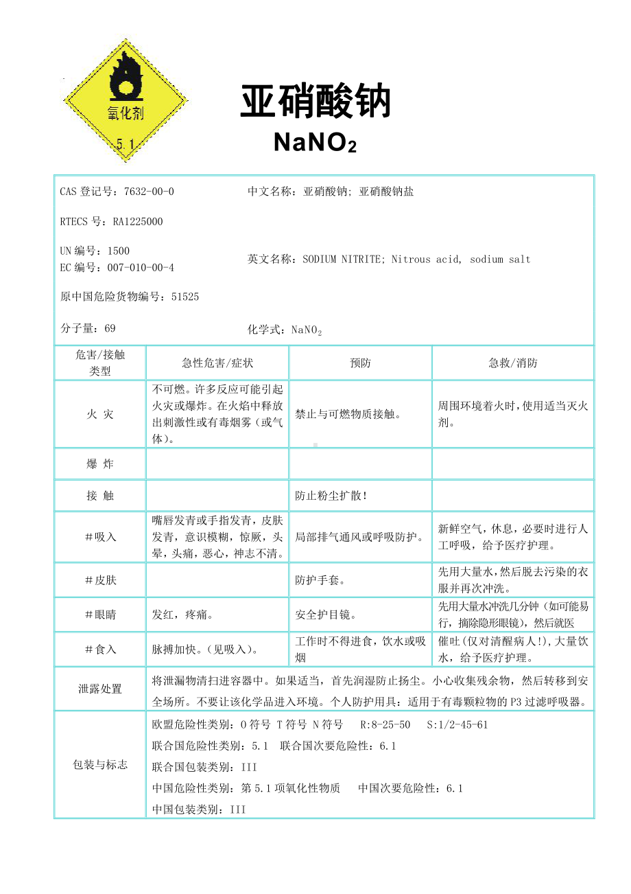 亚硝酸钠.doc_第1页