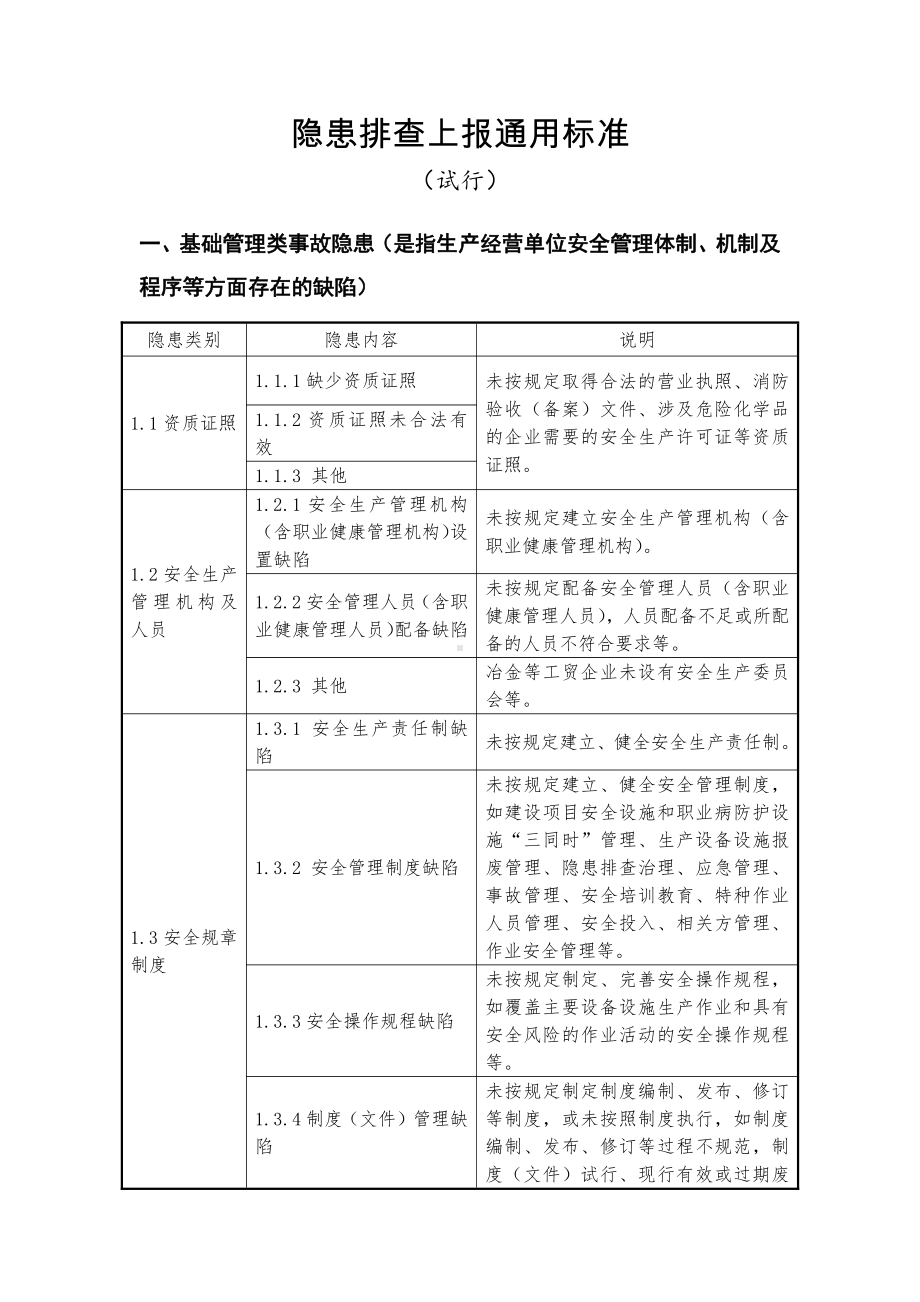 隐患排查上报通用标准.doc_第1页