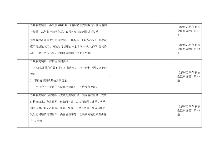 乙炔气瓶使用管理安全检查表.doc_第3页