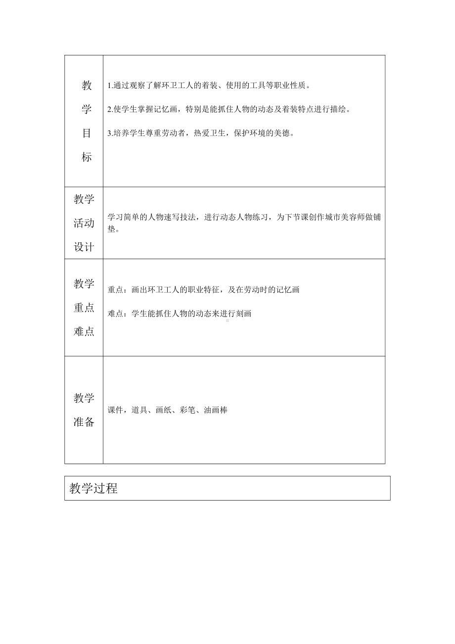 湘美版四年级上册美术11. 城市美容师-教案、教学设计-市级公开课-(配套课件编号：c0e29).doc_第1页