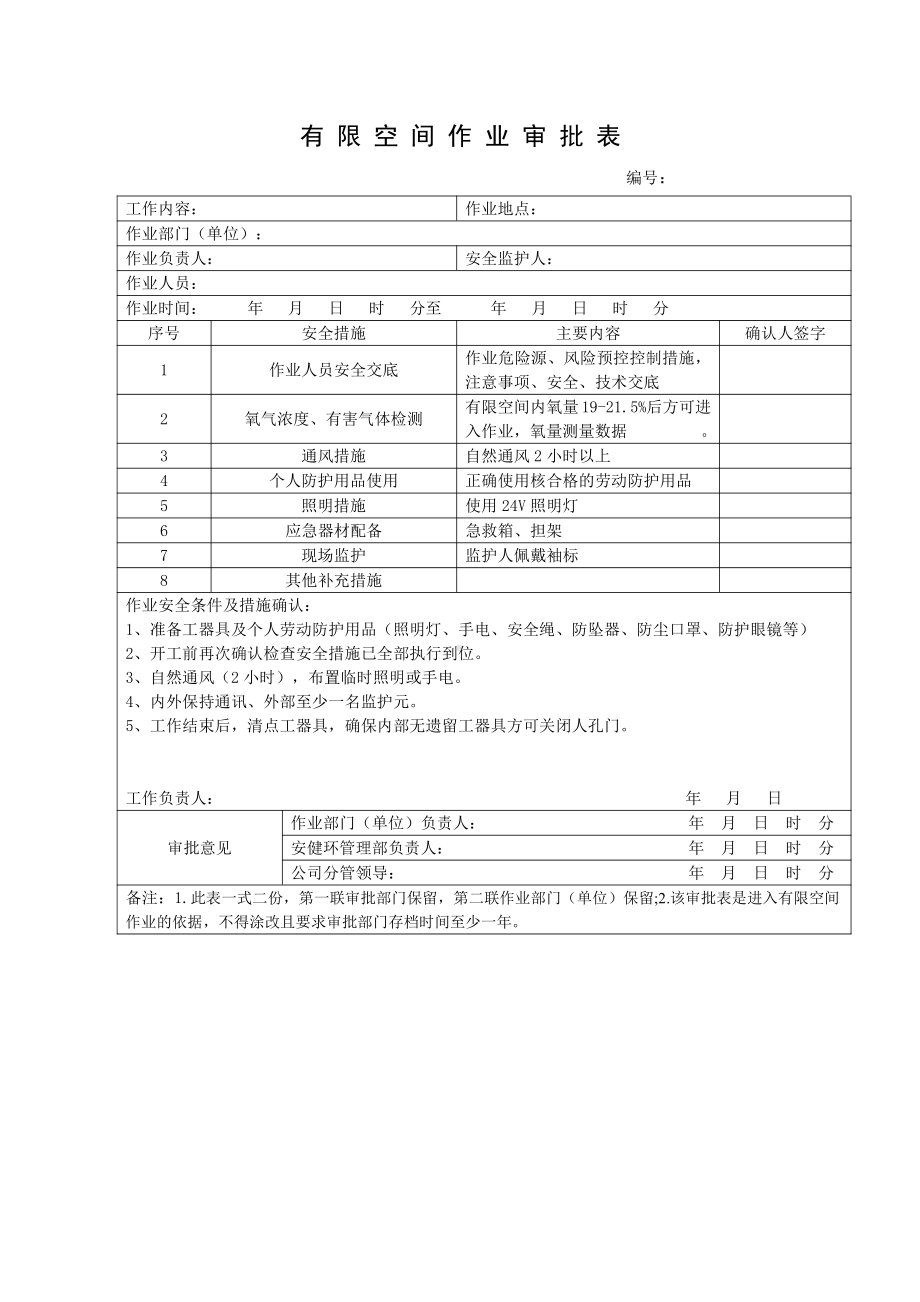 有限空间作业审批表.docx_第1页