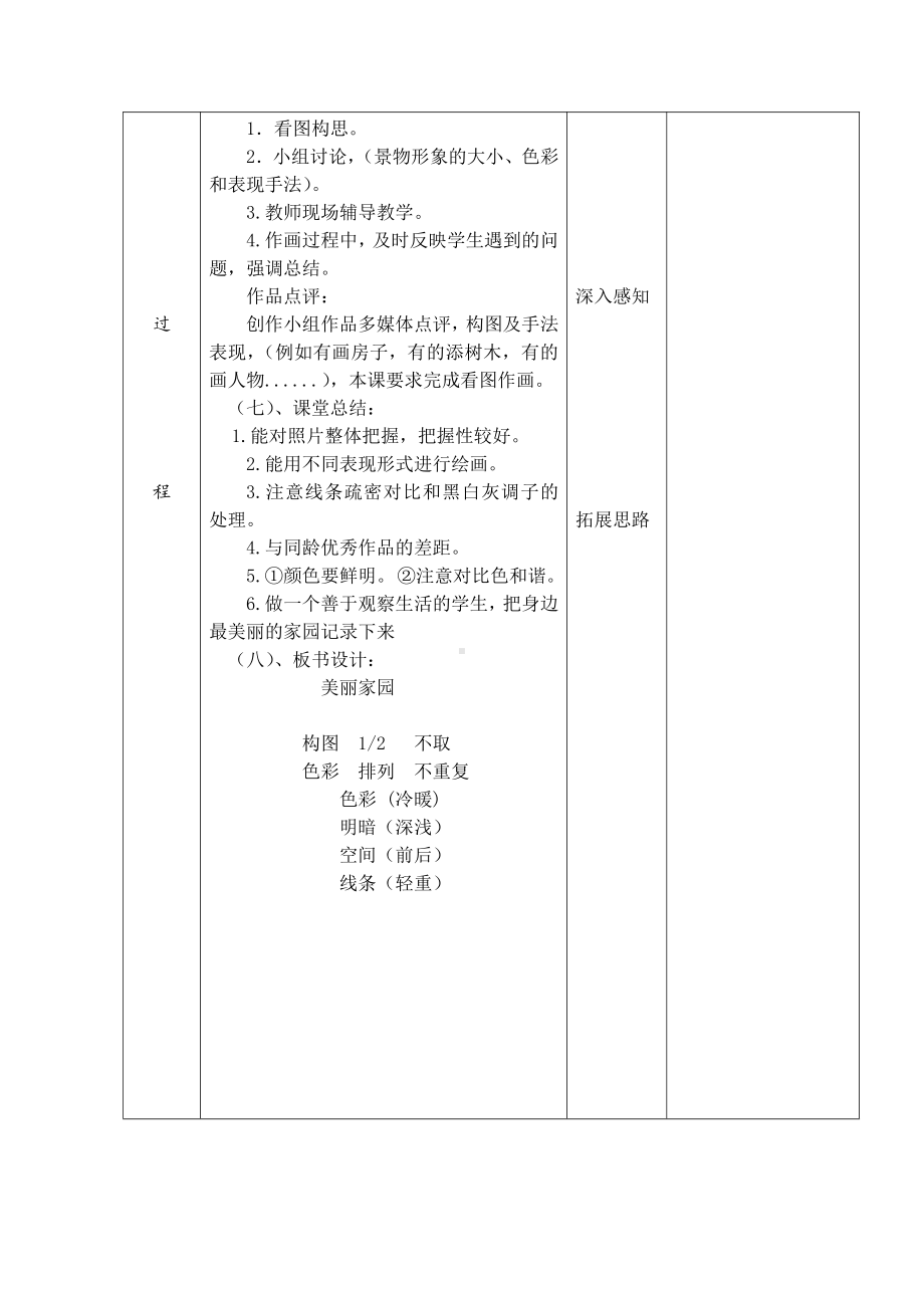 湘美版六年级上册美术3. 美丽家园-教案、教学设计-市级公开课-(配套课件编号：e0068).docx_第2页