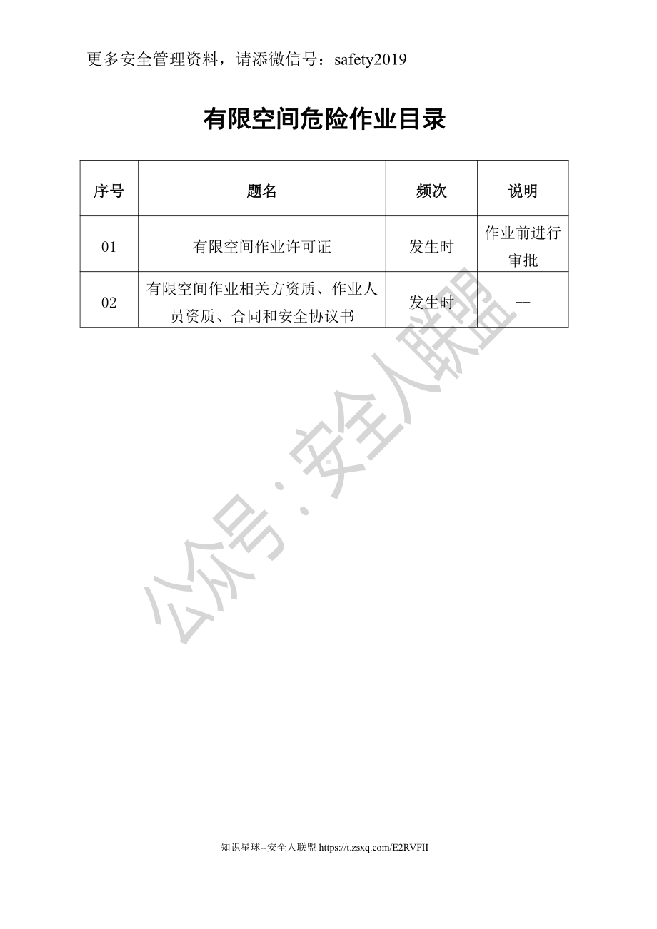 有限空间危险作业.doc_第2页