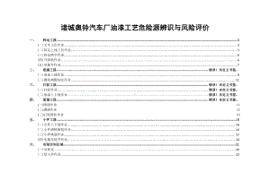 油漆工艺危险源辨识与风险评价信息表.doc