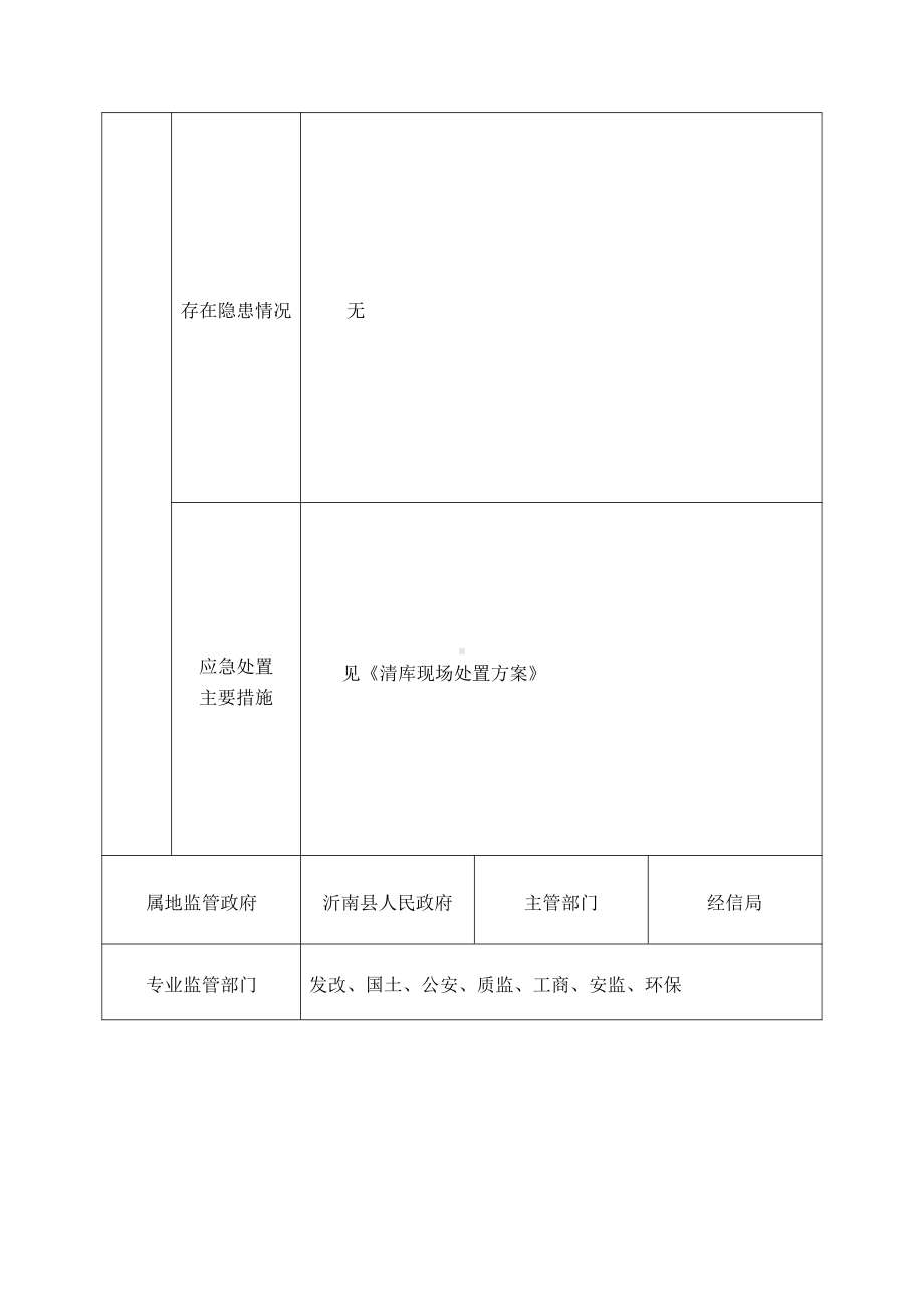 原料调配站库底（清库）.docx_第2页