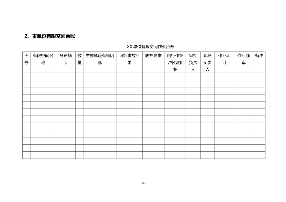 有限空间作业安全档案汇编.docx_第3页