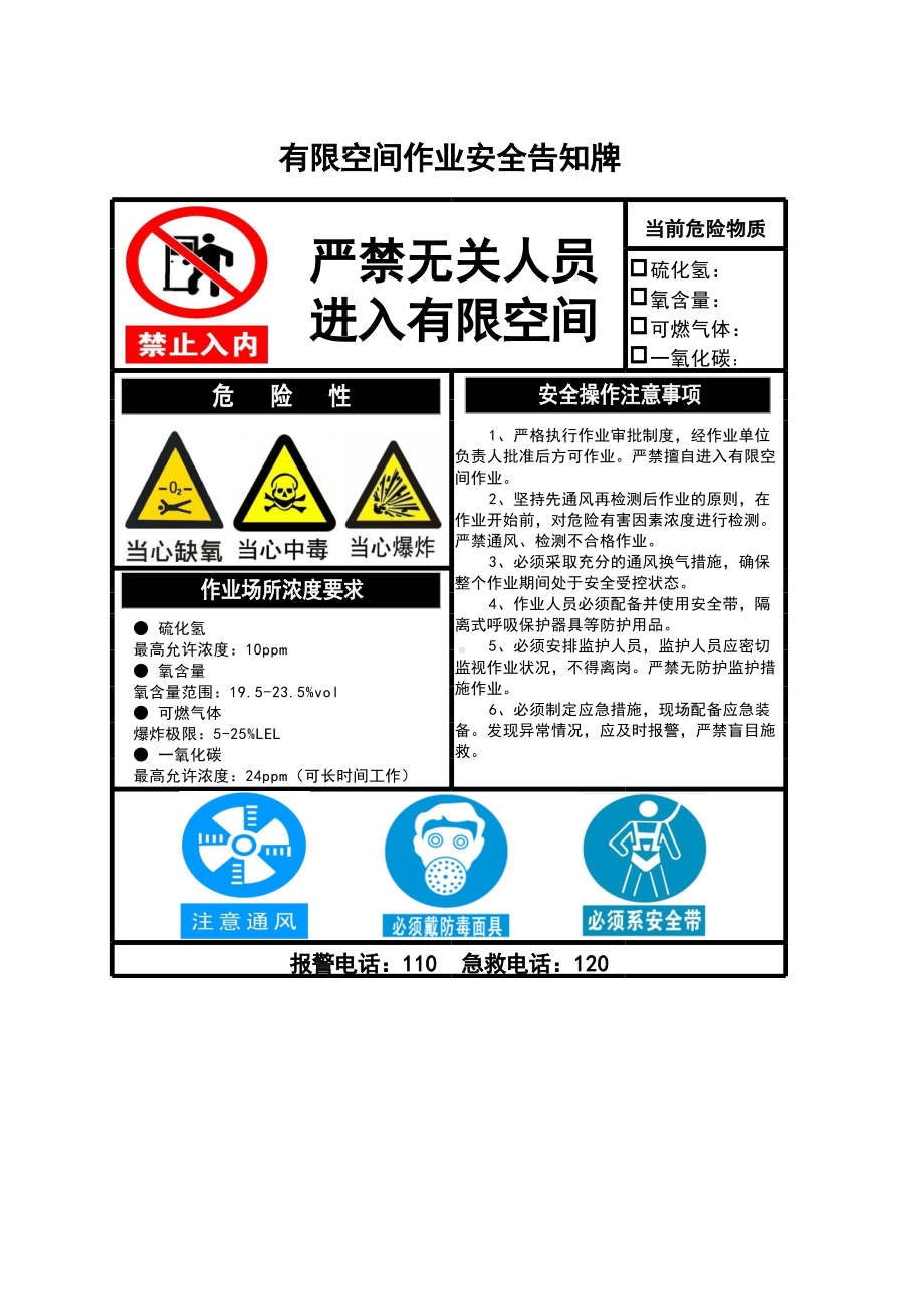 有限空间作业安全告知牌(40乘50).xlsx_第1页