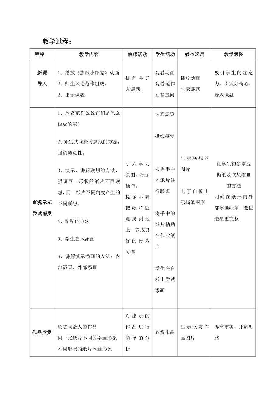 湘美版一年级上册美术9. 撕纸添画-教案、教学设计-市级公开课-(配套课件编号：f5809).doc_第2页