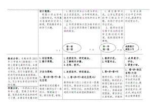 湘美版一年级上册美术9. 撕纸添画-教案、教学设计-省级公开课-(配套课件编号：515c2).doc