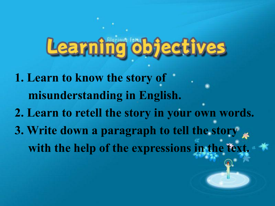 Unit 2 Exploring English Writing PPT课件-山西省朔州市平鲁区李林中学（2021新外研版高中英语必修第一册（高一上学期英语））.pptx_第3页