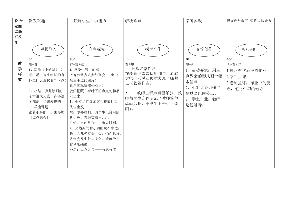 湘美版二年级上册美术11. 点点聚会-ppt课件-(含教案)-部级公开课-(编号：f5256).zip