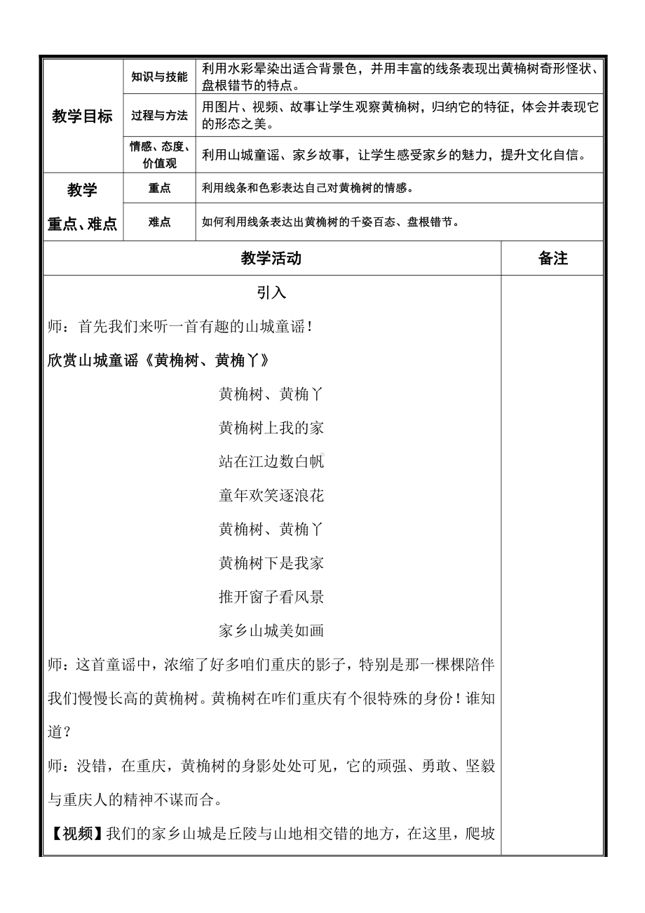 湘美版六年级上册美术3. 美丽家园-教案、教学设计-部级公开课-(配套课件编号：003c5).docx_第1页