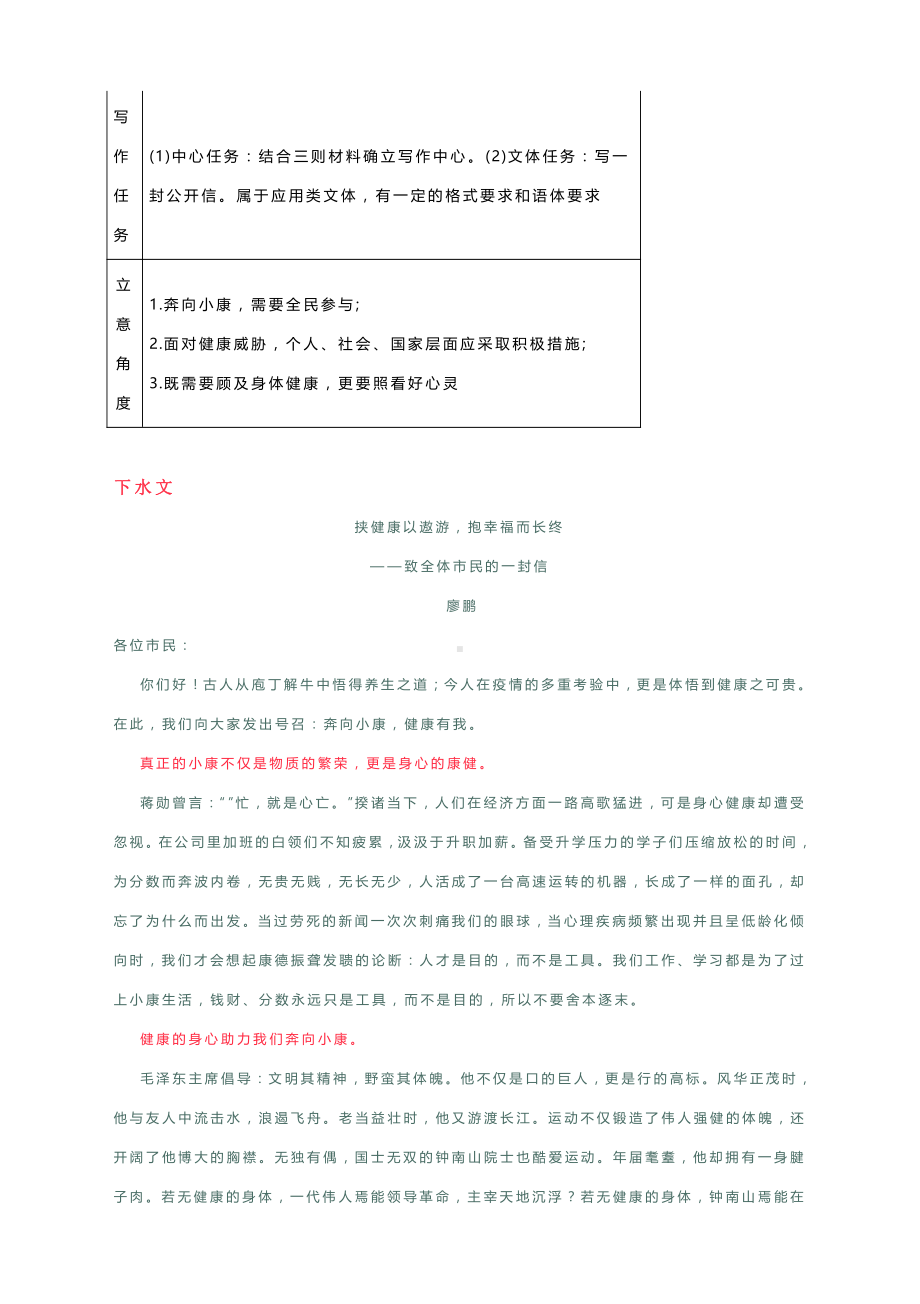 湖北省2022届高三语文9月起点考试作文写作指导：“奔向小康健康有我”主题（附破题指津及范文4篇）.docx_第2页