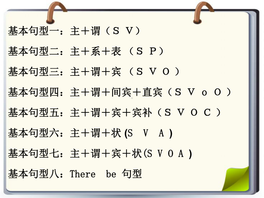 Welcome Unit Grammar PPT课件 （2021新人教版）高中英语必修第一册 .pptx_第2页