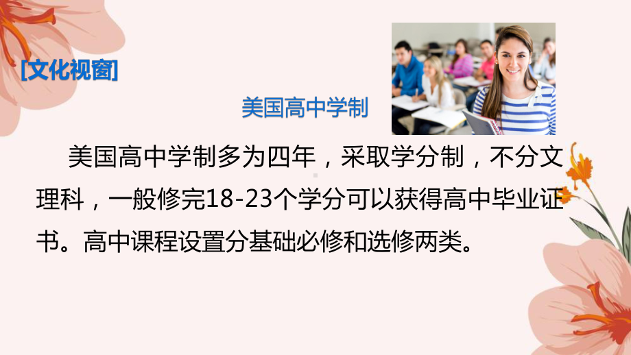 Unit 1 Teenage life 知识点复习PPT课件（2021新人教版）高中英语必修第一册（高一上学期）.pptx_第2页