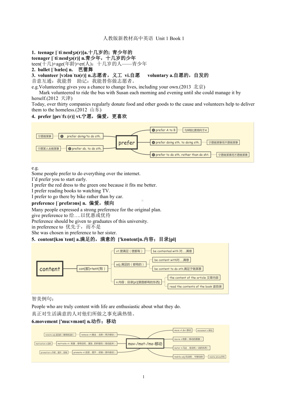 Unit1 Teenage life 词汇讲解-（2021新人教版）高中英语必修第一册（高一上学期） .docx_第1页