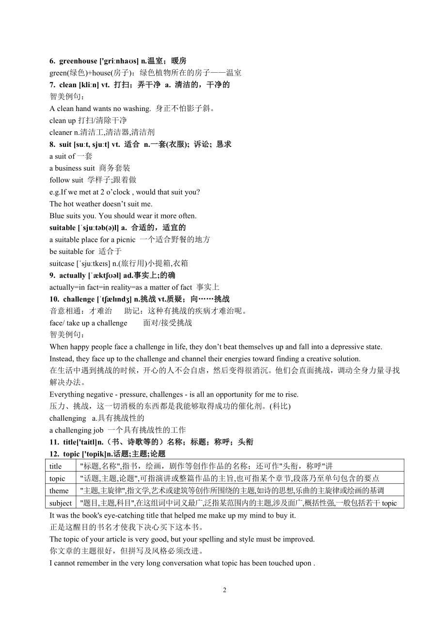 Unit1 Teenage life 词汇讲解-（2021新人教版）高中英语必修第一册（高一上学期） .docx_第2页