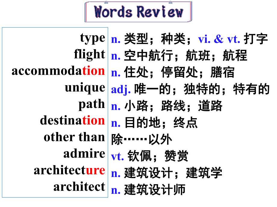 Unit 2 Reading and Thinking PPT课件-（2021新人教版）高中英语必修第一册（高一上学期）.ppt_第3页