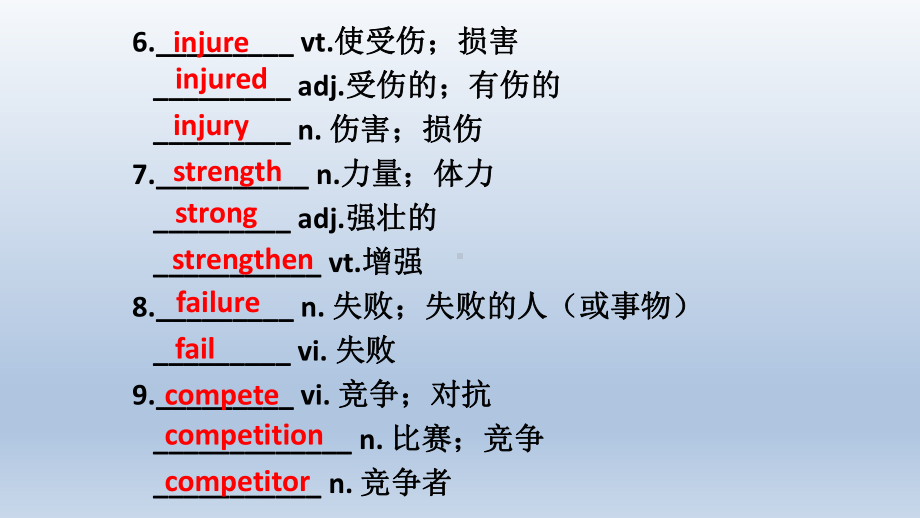 Unit 3 Reading and thinking PPT课件（2021新人教版）高中英语必修第一册（高一上学期）.pptx_第2页