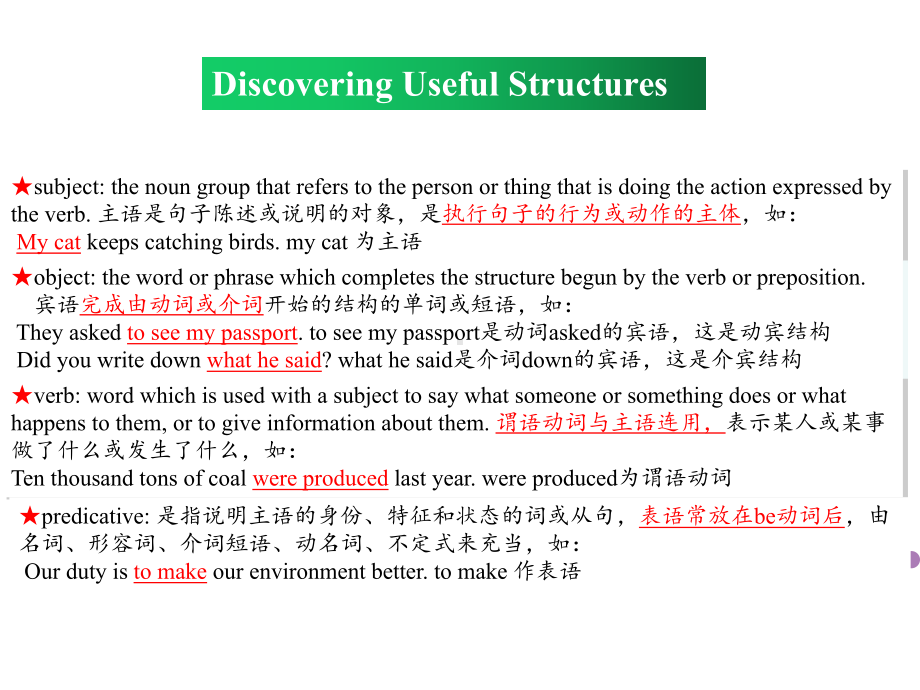 Welcome Unit Discovering Useful Structures PPT课件 （2021新人教版）高中英语必修第一册.ppt_第2页