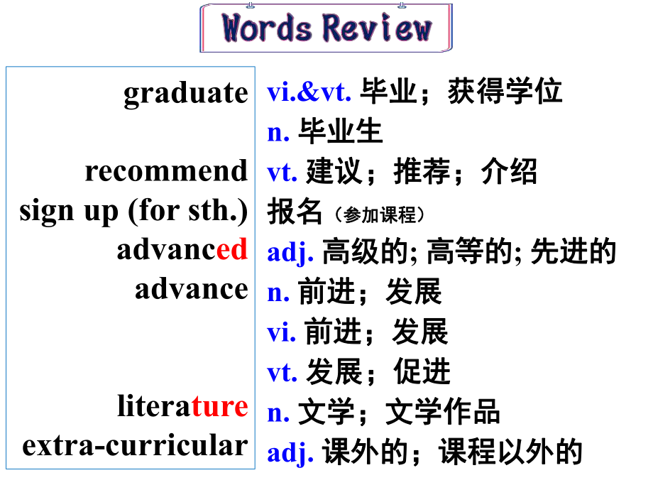 Unit 1 Teenage Life Reading and Thinking PPT课件 -（2021新人教版）高中英语必修第一册（高一上学期）.pptx_第3页