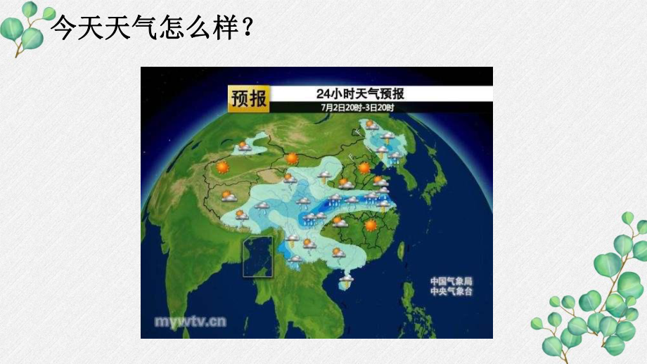 2021秋新教科版三年级科学上册第三单元《天气》全部课件.pptx_第2页