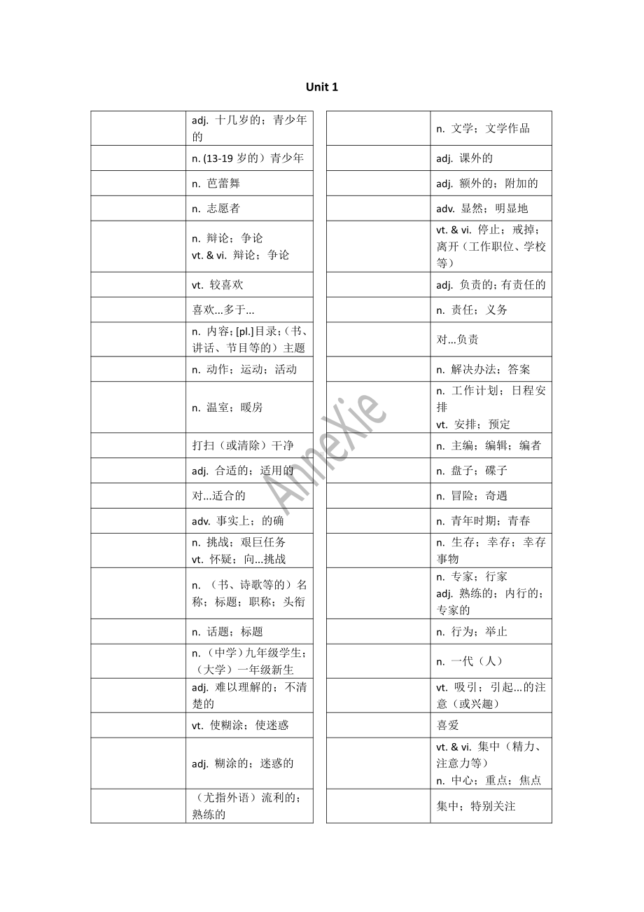 Welcome Unit-Unit6 词汇默写中译英 （2021新人教版）高中英语必修第一册.doc_第3页