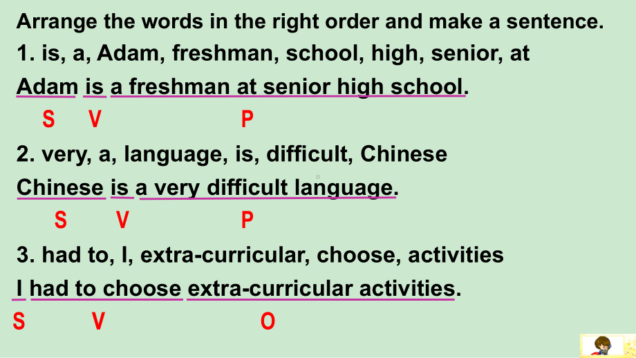 Unit1 Discovering Useful StructurePPT课件 （2021新人教版）高中英语必修第一册（高一上学期）.ppt_第2页