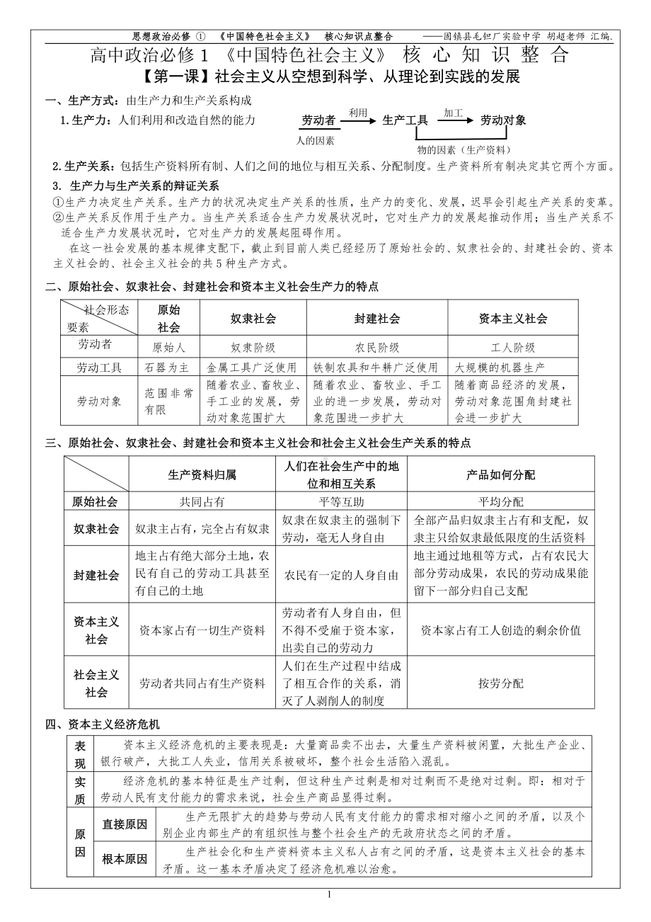 高中政治统编版必修一中国特色社会主义核心知识整合 .doc_第1页