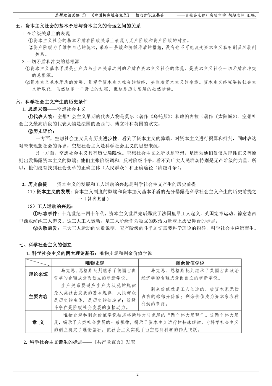 高中政治统编版必修一中国特色社会主义核心知识整合 .doc_第2页