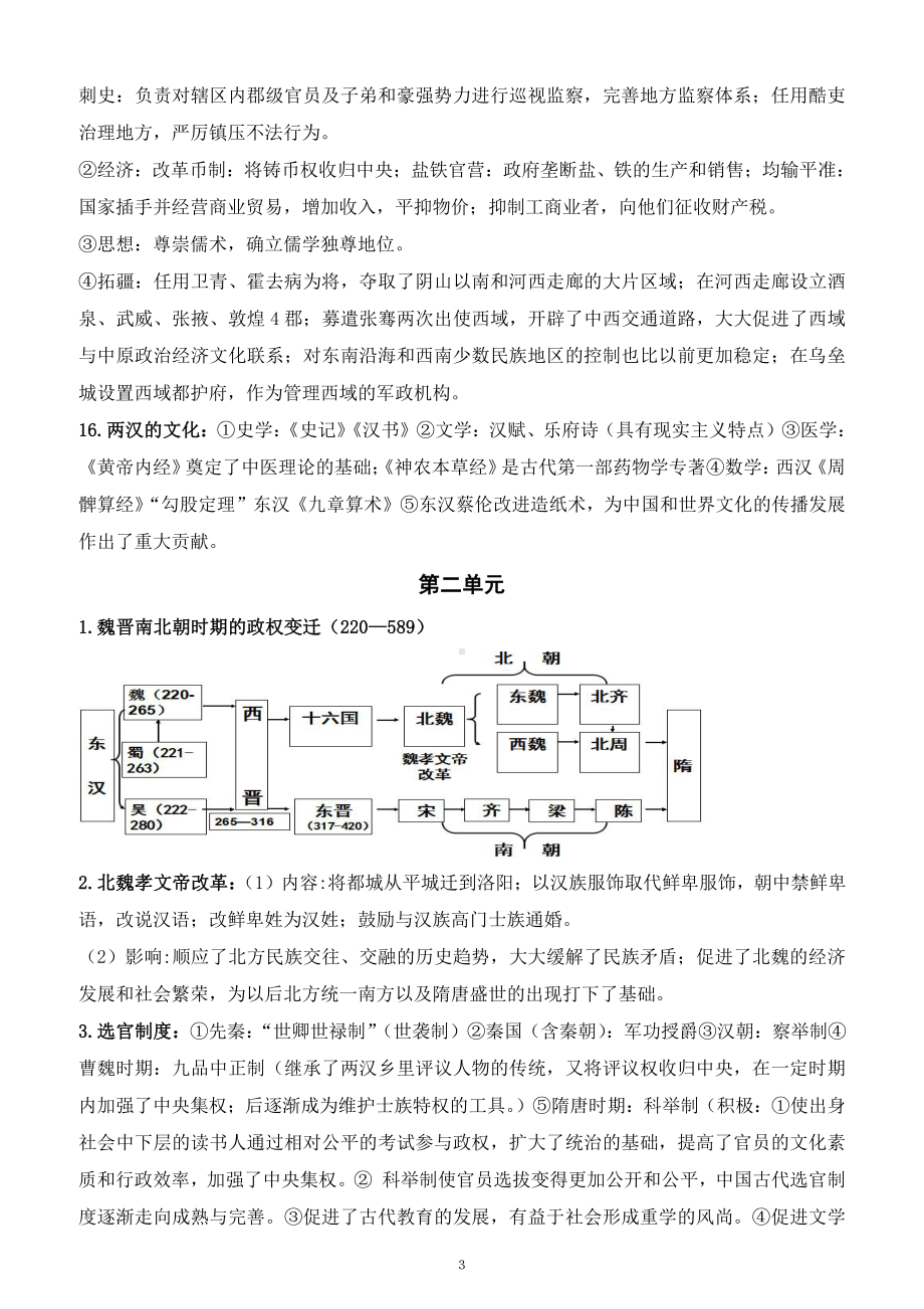 人教统编版高一历史必修《中外历史纲要（上）》复习备考背诵提纲.doc_第3页