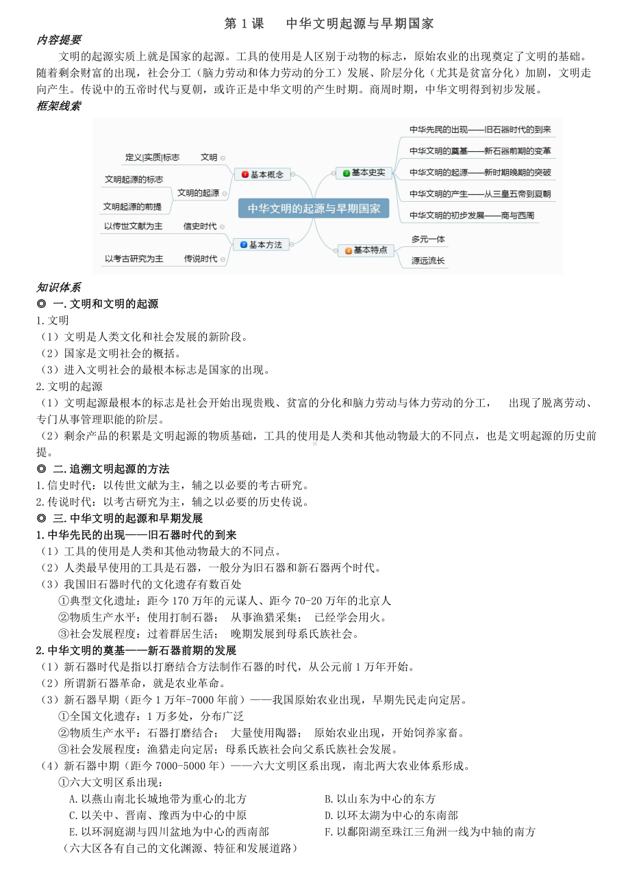 高中历史人教统编版必修2019中外历史纲要上知识点总结 PDF版.pdf_第1页