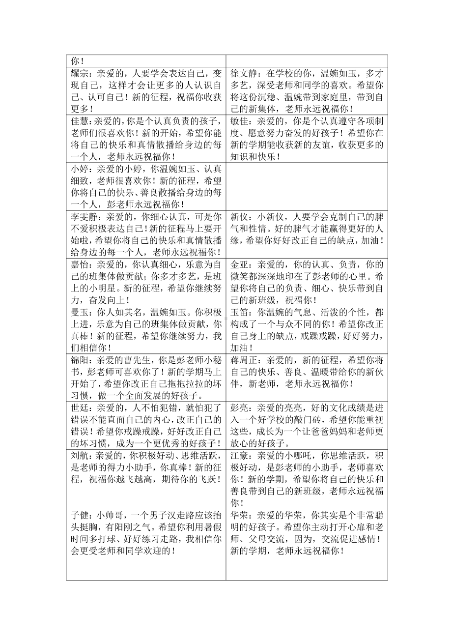 六年级学生评语3.doc_第3页